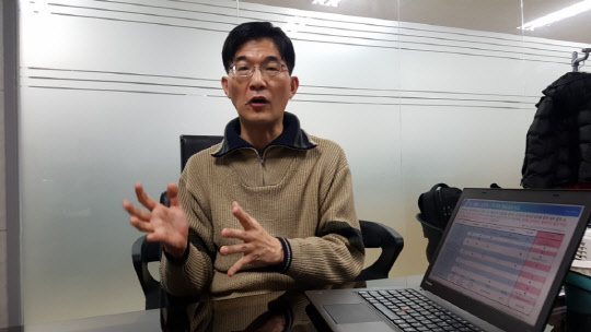 권석철 큐브피아 대표가 암호화폐거래소 맞춤형 보안솔루션 '권가(Kwon-Ga) 비헤이비어(Behavior) 모니터링'(KBM) 솔루션을 설명하고 있다.